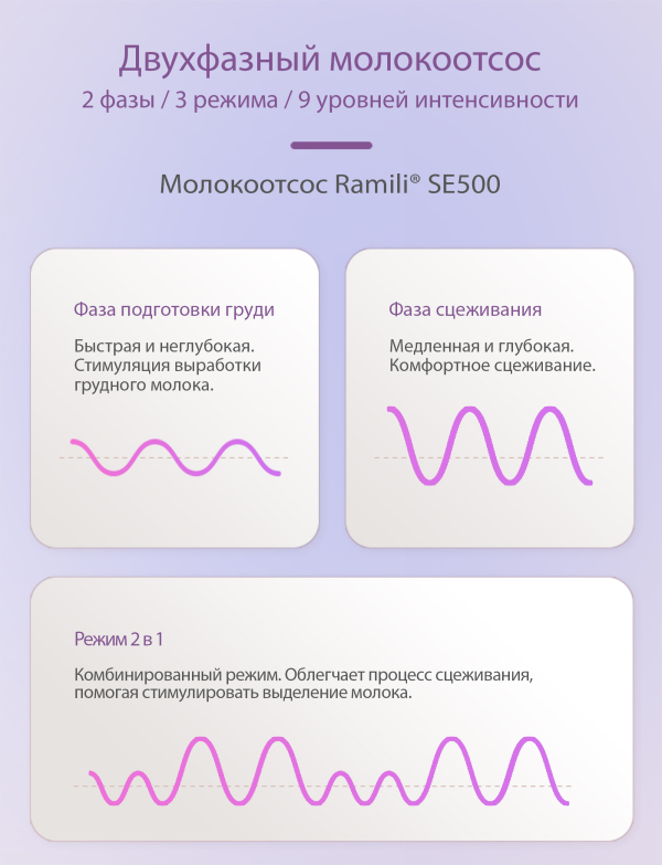 Купить Ramili SE500 с дополнительным контейнером SE500TB (SE500SE500TB)-4.jpg